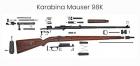 Náhradní díly Mauser