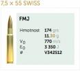 7,5x55 Swiss